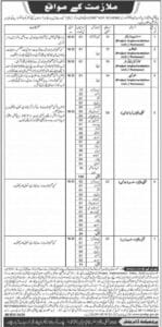 Population Welfare Department Kpk jobs