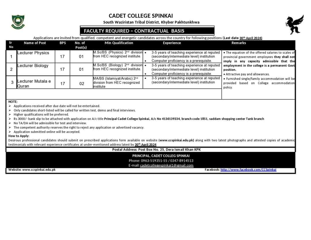 Cadet College Spinkai Jobs