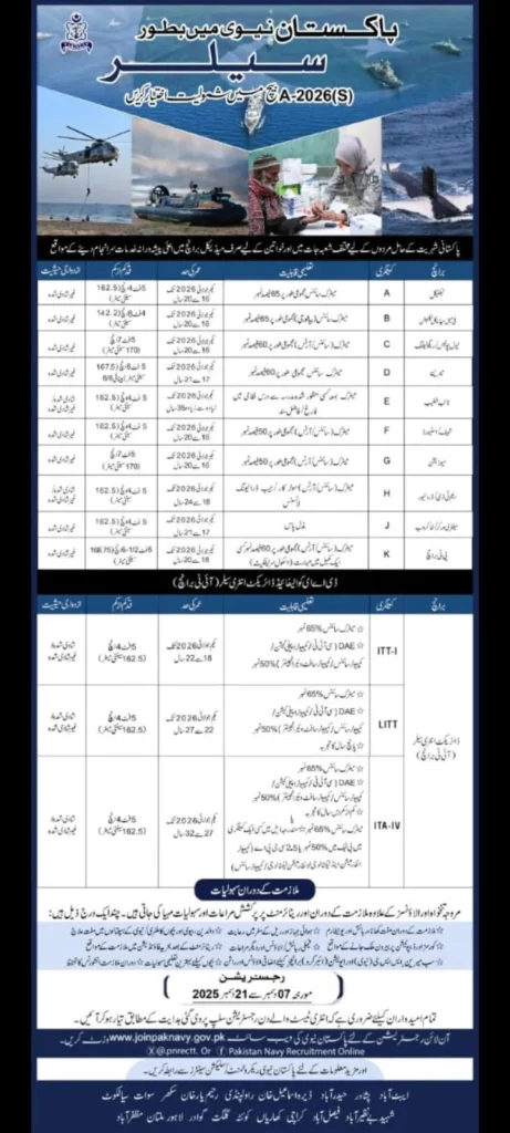 pak navy sailor jobs 2026