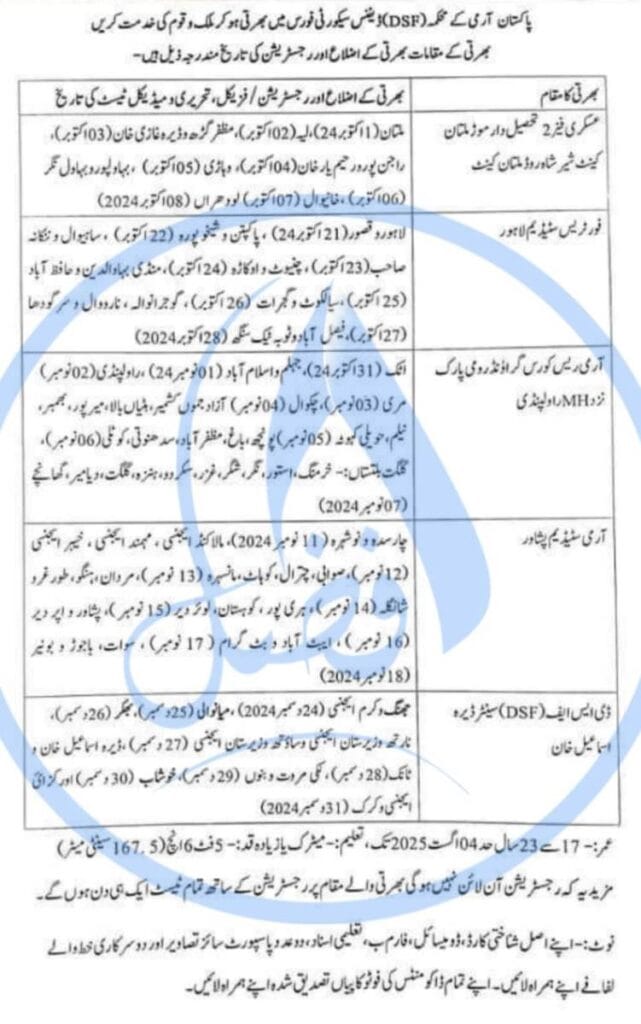 Pakistan Army Defense Security Force (DSF) Job 2024