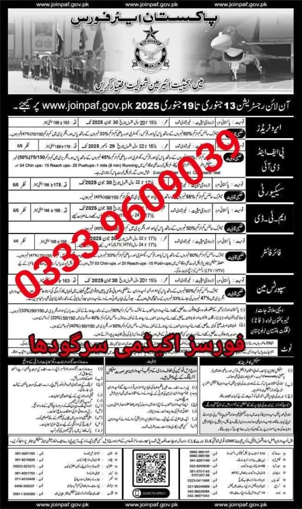 PAF Airmen Jobs 2025 Aerotrade Advertisement