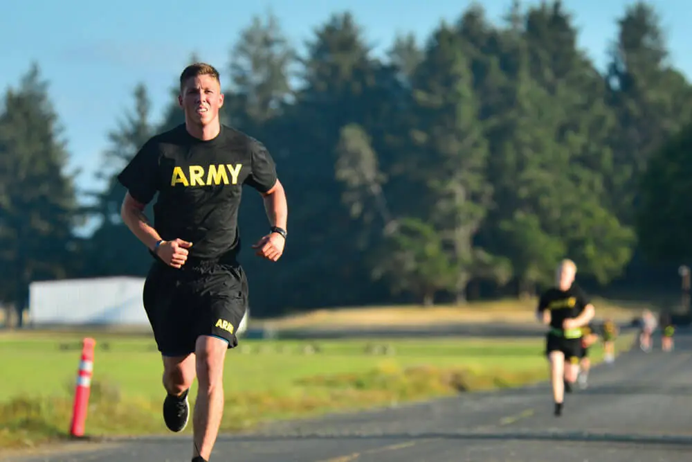 Army 2 Mile Run Time Calculator
