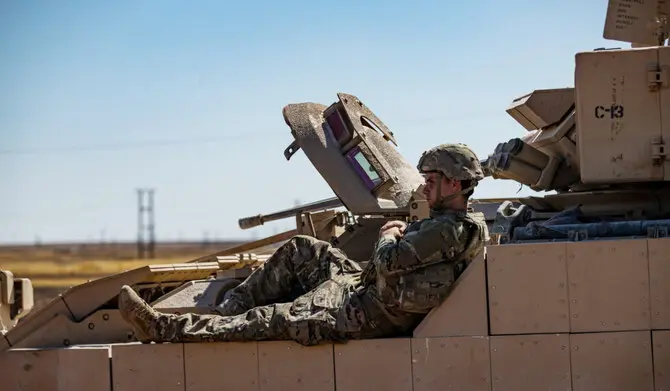 US Military Bases in Middle East 2026