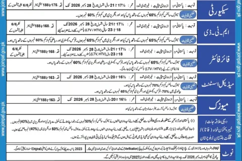 PAF Airmen Jobs 2026