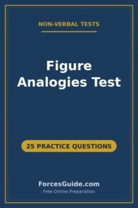 Figure Analogies Test — 25 practice questions with answers for ISSB and Pakistan Army initial test preparation