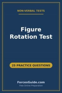 Figure Rotation Test — 25 practice questions with answers for ISSB and Pakistan Army initial test preparation